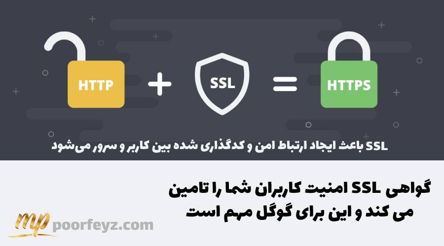 تاثیر SSL بر سئو تکنیکال