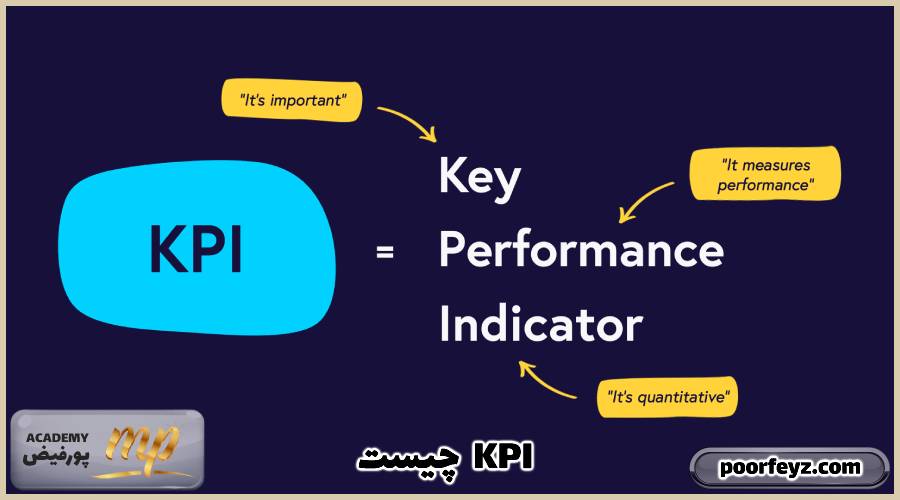 KPI چیست